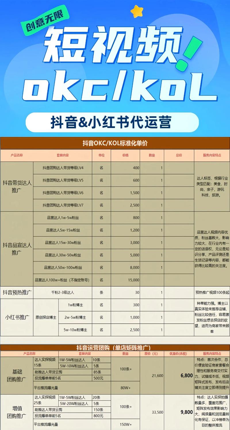 拼多多代运营：新商业生态中的导航灯